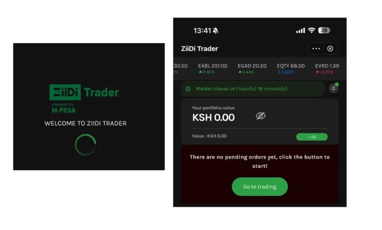 Ziidi Trader by M-pesa democratizes NSE trading